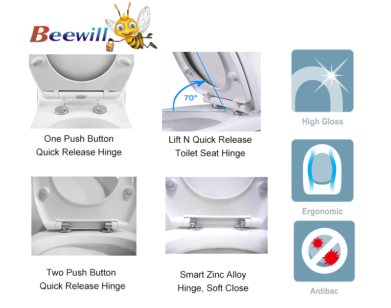 Toilet seat hinge Toilet seat hinge